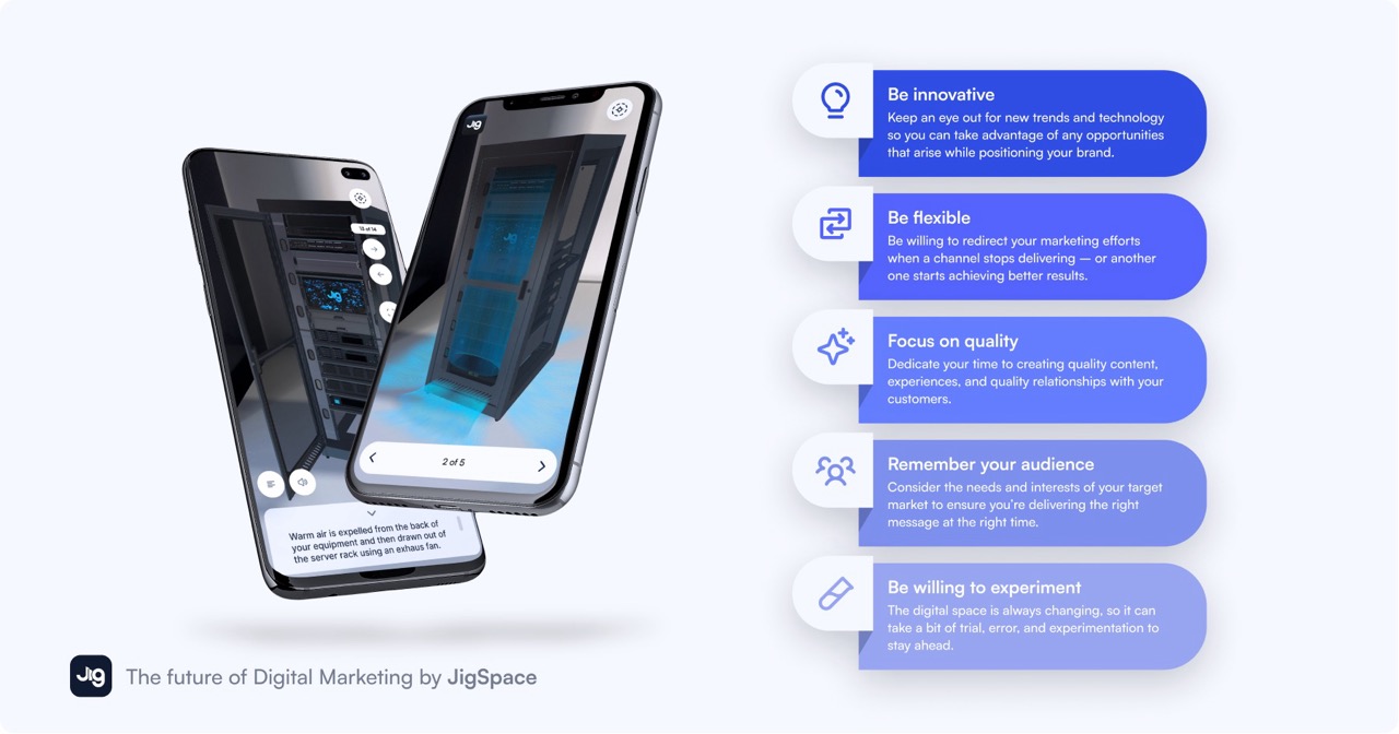 Two phones viewing a Jig in augmented reality, and information for how brands can future proof their digital marketing strategy through innovation, flexibility, quality focus, audience connections, and experiences.
