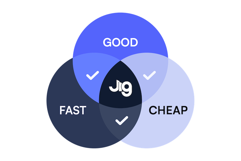 Cheap, fast, and good model applies to JigSpace